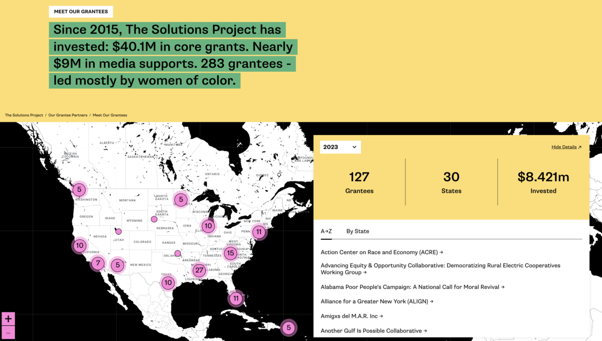 Map of United States showing the location of all grantees and a list of their names